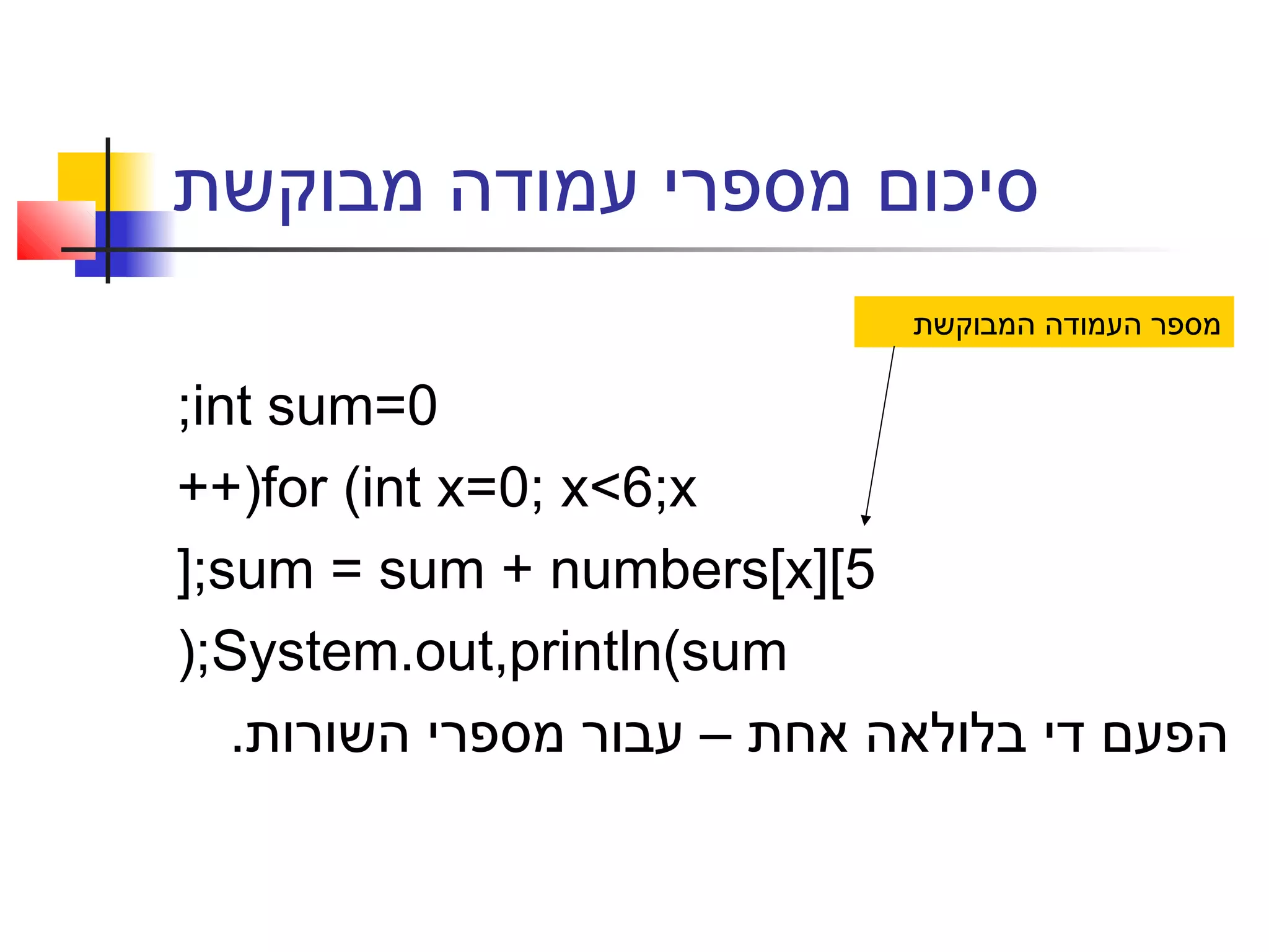 ‫מבוקשת‬ ‫עמודה‬ ‫מספרי‬ ‫סיכום‬
int sum=0;
for (int x=0; x<6;x++(
sum = sum + numbers[x][5[;
System.out,println(sum(;
.‫השורות‬ ‫מספרי‬ ‫עבור‬ – ‫אחת‬ ‫בלולאה‬ ‫די‬ ‫הפעם‬
‫המבוקשת‬ ‫העמודה‬ ‫מספר‬
 