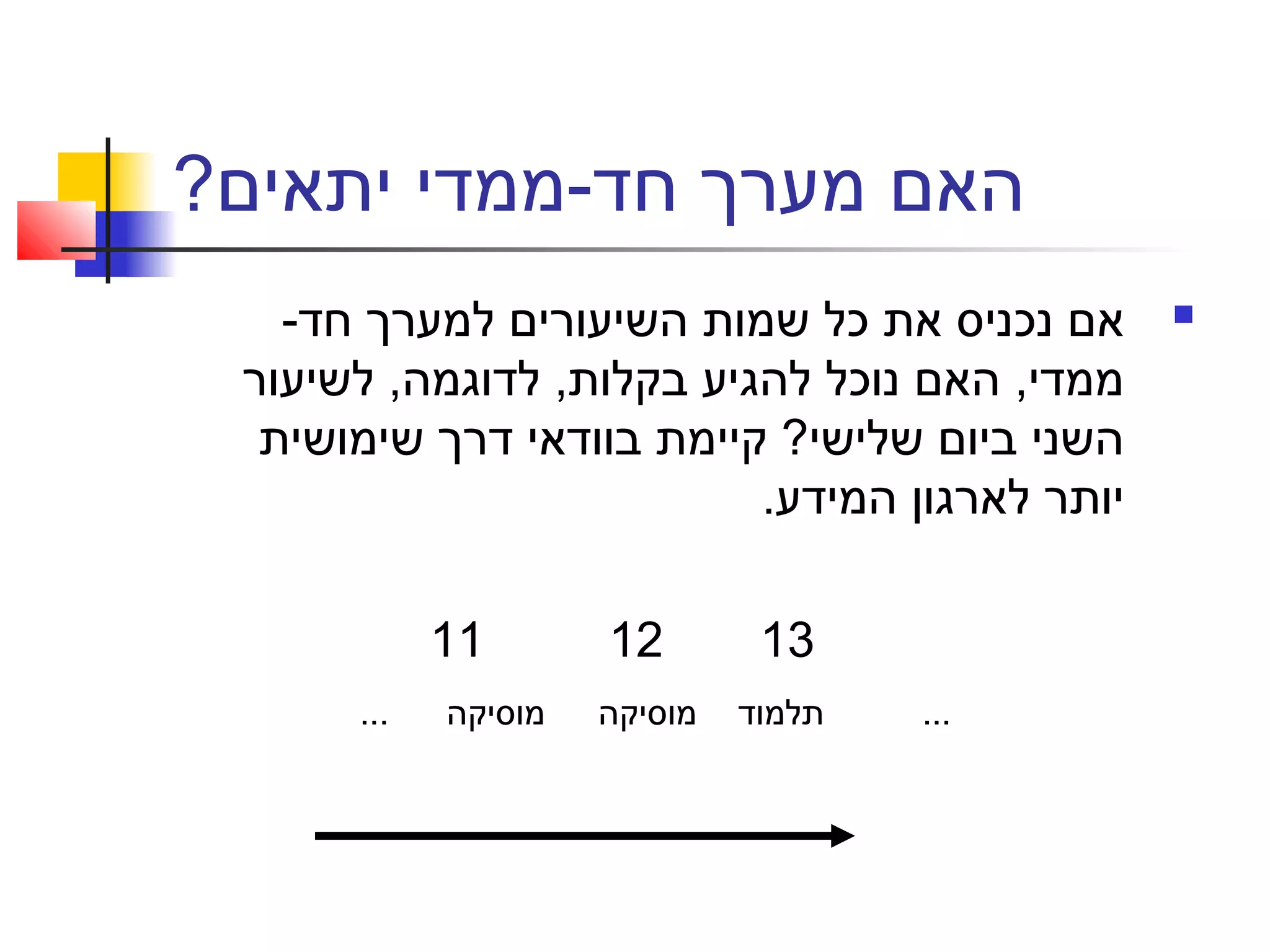 ?‫יתאים‬ ‫חד-ממדי‬ ‫מערך‬ ‫האם‬
-‫חד‬ ‫למערך‬ ‫השיעורים‬ ‫שמות‬ ‫כל‬ ‫את‬ ‫נכניס‬ ‫אם‬
‫לשיעור‬ ,‫לדוגמה‬ ,‫בקלות‬ ‫להגיע‬ ‫נוכל‬ ‫האם‬ ,‫ממדי‬
‫שימושית‬ ‫דרך‬ ‫בוודאי‬ ‫קיימת‬ ?‫שלישי‬ ‫ביום‬ ‫השני‬
.‫המידע‬ ‫לארגון‬ ‫יותר‬
131211
... ‫מוסיקה‬ ‫מוסיקה‬ ‫תלמוד‬ ...
 