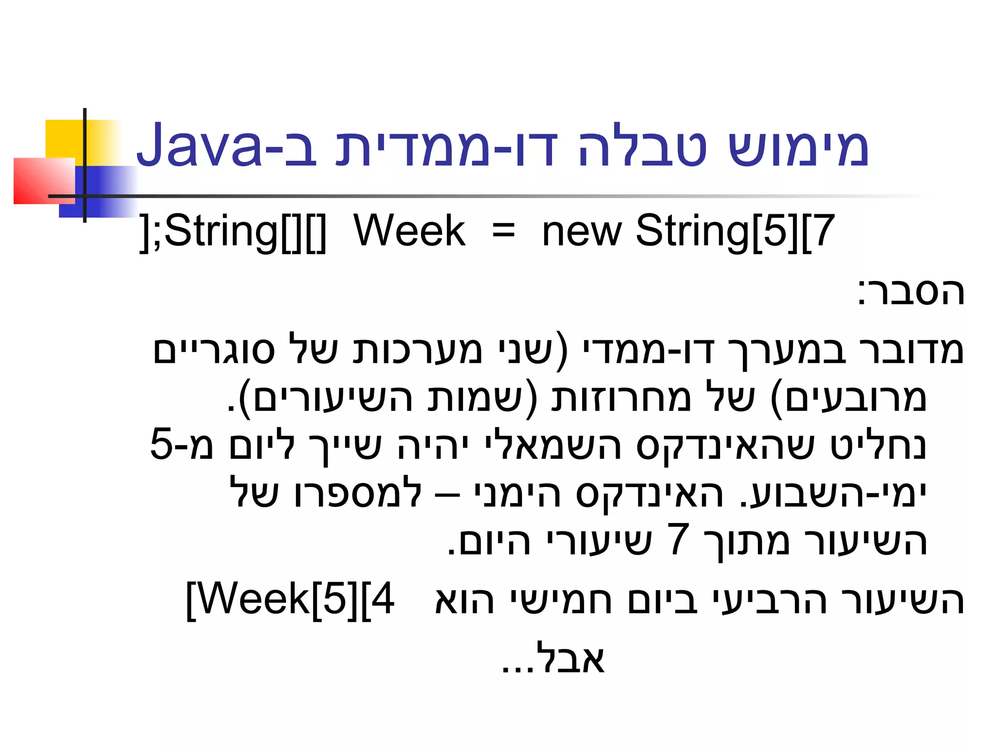 -‫ב‬ ‫דו-ממדית‬ ‫טבלה‬ ‫מימוש‬Java
String[][] Week = new String[5][7[;
:‫הסבר‬
‫סוגריים‬ ‫של‬ ‫מערכות‬ ‫)שני‬ ‫דו-ממדי‬ ‫במערך‬ ‫מדובר‬
.(‫השיעורים‬ ‫)שמות‬ ‫מחרוזות‬ ‫של‬ (‫מרובעים‬
-‫מ‬ ‫ליום‬ ‫שייך‬ ‫יהיה‬ ‫השמאלי‬ ‫שהאינדקס‬ ‫נחליט‬5
‫של‬ ‫למספרו‬ – ‫הימני‬ ‫האינדקס‬ .‫ימי-השבוע‬
‫מתוך‬ ‫השיעור‬7.‫היום‬ ‫שיעורי‬
‫הוא‬ ‫חמישי‬ ‫ביום‬ ‫הרביעי‬ ‫השיעור‬Week[5][4[
...‫אבל‬
 