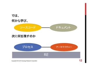 Copyright 2010-2013 Synergy Research Corporation 12
では、
何から学び、
次に何を残すのか
ソースコード
プロセス アーキテクチャー
RE
ドキュメント
 