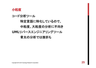 Copyright 2010-2013 Synergy Research Corporation 25
小粒度
コード分析ツール
特定言語に特化しているので、
中粒度、大粒度の分析に不向き
UMLリバースエンジニアリングツール
骨太の分析では挫折も
 