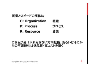 Copyright 2010-2013 Synergy Research Corporation 4
質量とスピードの実体は
O: Organization 組織
P: Process プロセス
R: Resource 資源
これらが受け入れられない方向転換、あるいはそこか
らの不連続性は低品質・高コストを招く
 