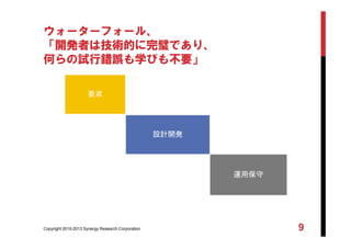 Copyright 2010-2013 Synergy Research Corporation 9
ウォーターフォール、
「開発者は技術的に完璧であり、
何らの試行錯誤も学びも不要」
要求
設計開発
運用保守
 