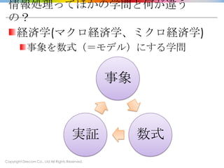Copyright Drecom Co., Ltd All Rights Reserved.
情報処理ってほかの学問と何が違う
の？
経済学(マクロ経済学、ミクロ経済学)
事象を数式（＝モデル）にする学問
事象
数式実証
 