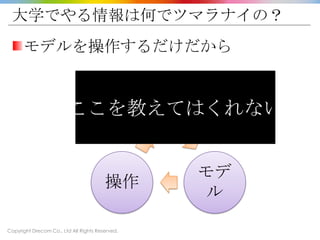 Copyright Drecom Co., Ltd All Rights Reserved.
大学でやる情報は何でツマラナイの？
モデルを操作するだけだから
事象
モデ
ル
操作
ここを教えてはくれない
 