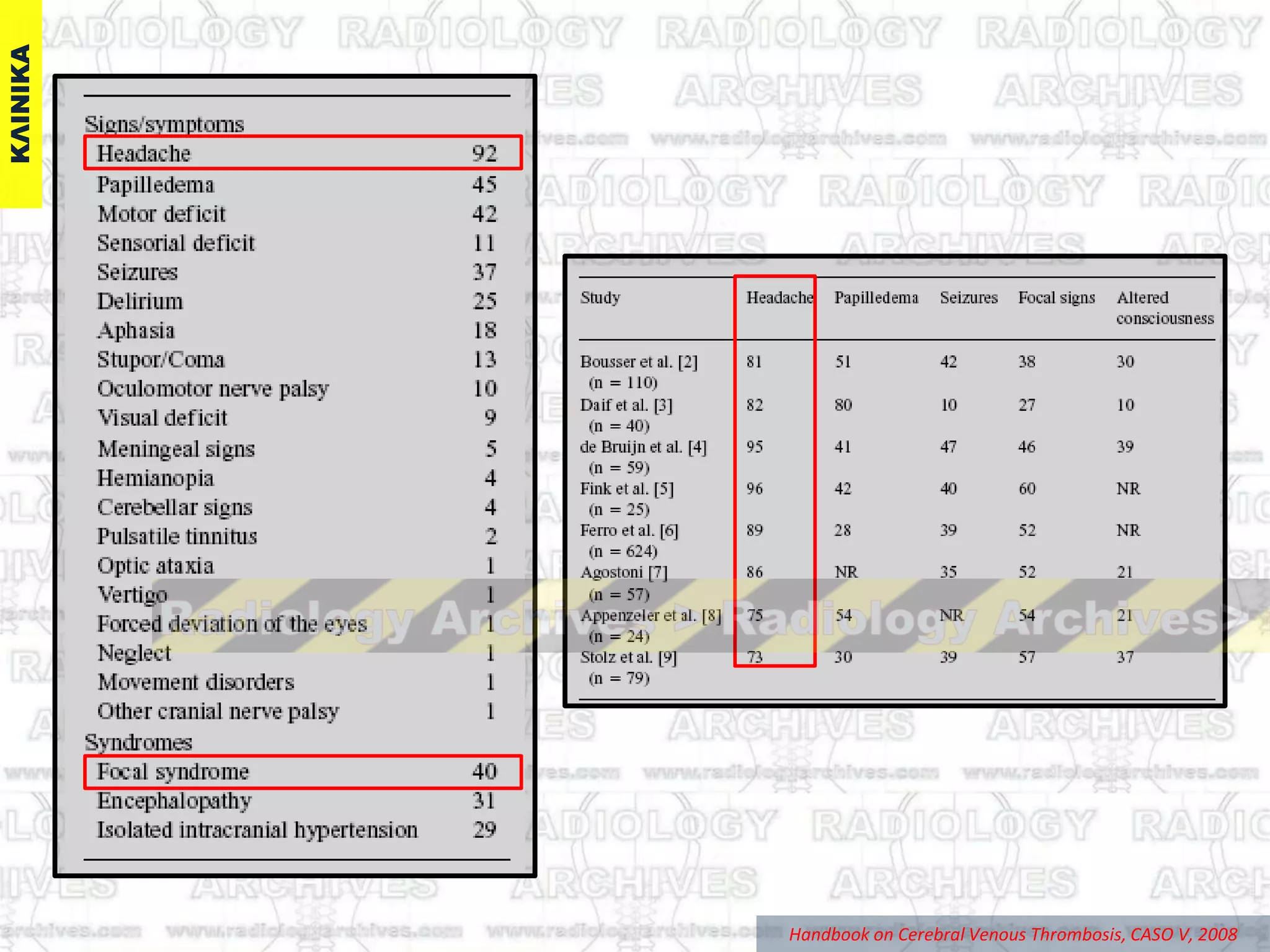 Handbook on Cerebral Venous Thrombosis, CASO V, 2008
 