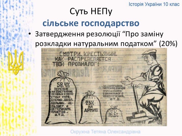 НЕП в Україні