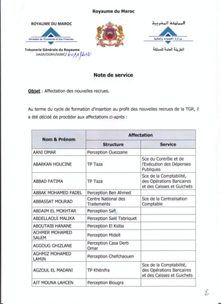لائحة التعينات