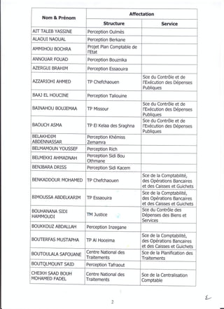 لائحة التعينات