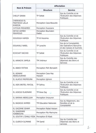 لائحة التعينات