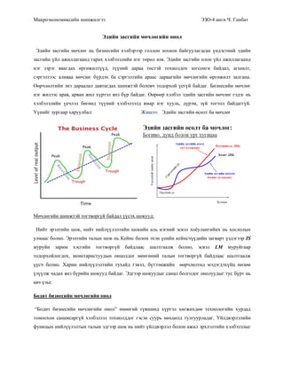 эдийн засгийн мөчлөгийн онол | PDF