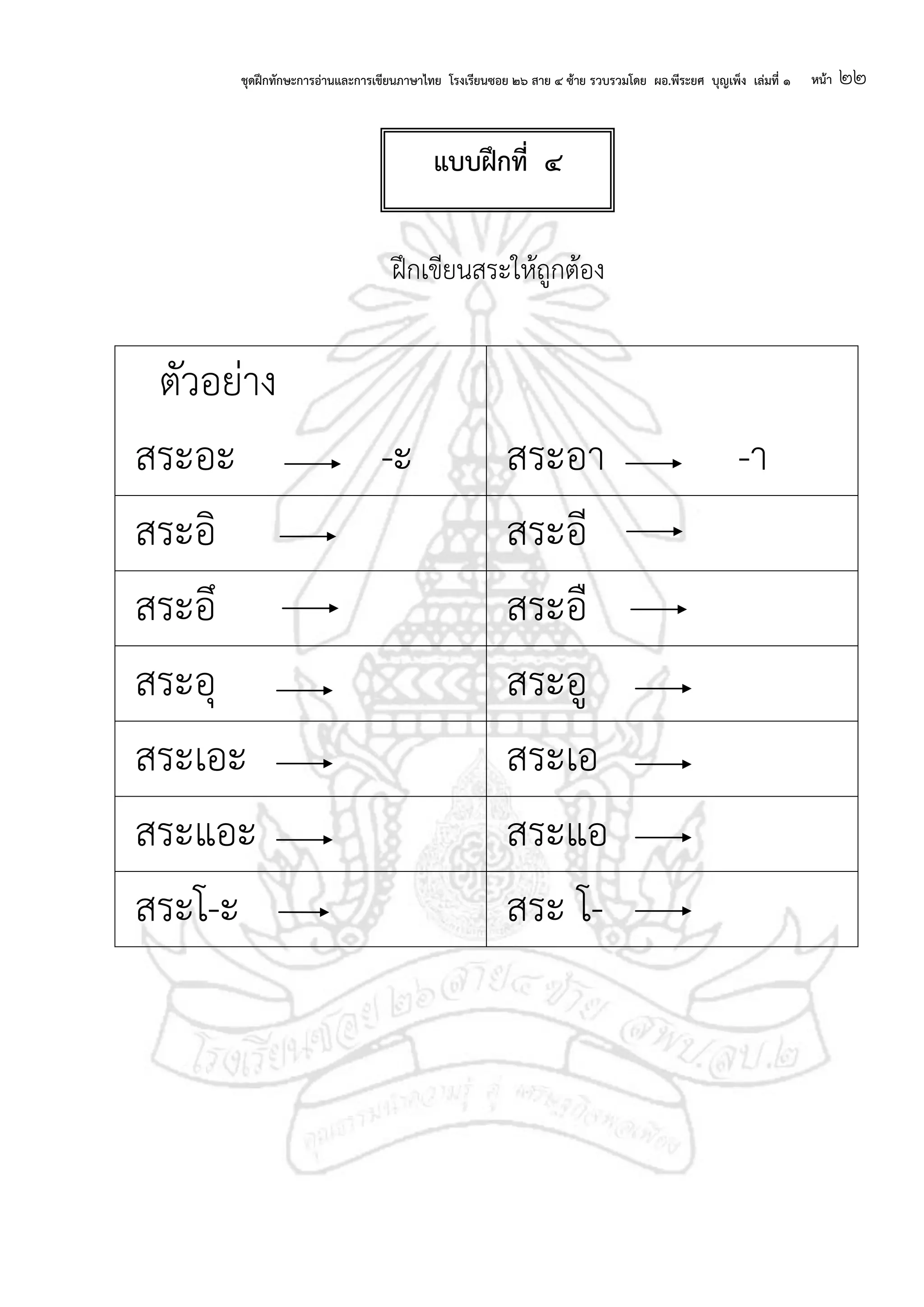ชุดฝึกทักษะการอ่านและการเขียนภาษาไทย โรงเรียนซอย ๒๖ สาย ๔ ซ้าย รวบรวมโดย ผอ.พีระยศ บุญเพ็ง เล่มที่ ๑ หน้า ๒๒
ฝึกเขียนสระให้ถูกต้อง
ตัวอย่าง
สระอะ -ะ สระอา -า
สระอิ สระอี
สระอึ สระอื
สระอุ สระอู
สระเอะ สระเอ
สระแอะ สระแอ
สระโ-ะ สระ โ-
แบบฝึกที่ ๔
 