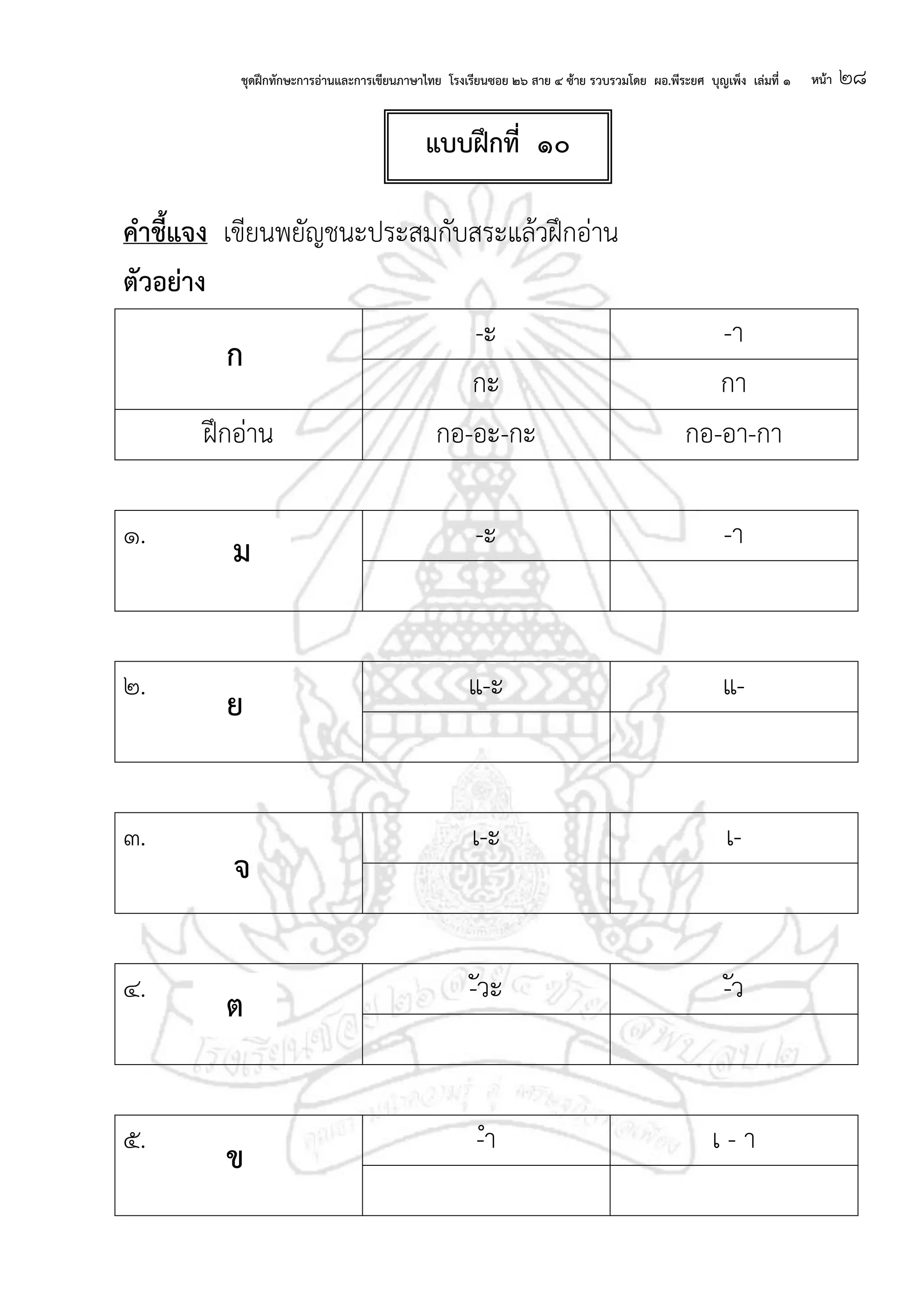 ชุดฝึกทักษะการอ่านและการเขียนภาษาไทย โรงเรียนซอย ๒๖ สาย ๔ ซ้าย รวบรวมโดย ผอ.พีระยศ บุญเพ็ง เล่มที่ ๑ หน้า ๒๘
คาชี้แจง เขียนพยัญชนะประสมกับสระแล้วฝึกอ่าน
ตัวอย่าง
-ะ -า
กะ กา
ฝึกอ่าน กอ-อะ-กะ กอ-อา-กา
๑. -ะ -า
๒. แ-ะ แ-
๓. เ-ะ เ-
๔. -ัวะ -ัว
๕. -ำ เ - า
แบบฝึกที่ ๑๐
ก
ม
ย
จ
ต
ข
 