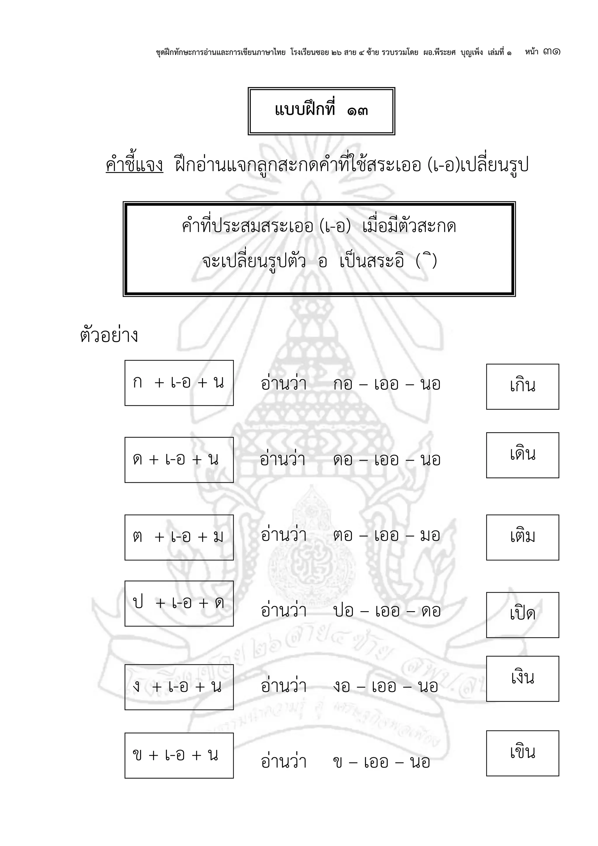 ชุดฝึกทักษะการอ่านและการเขียนภาษาไทย โรงเรียนซอย ๒๖ สาย ๔ ซ้าย รวบรวมโดย ผอ.พีระยศ บุญเพ็ง เล่มที่ ๑ หน้า ๓๑
คาชี้แจง ฝึกอ่านแจกลูกสะกดคาที่ใช้สระเออ (เ-อ)เปลี่ยนรูป
ตัวอย่าง
อ่านว่า กอ – เออ – นอ
อ่านว่า ดอ – เออ – นอ
อ่านว่า ตอ – เออ – มอ
อ่านว่า ปอ – เออ – ดอ
อ่านว่า งอ – เออ – นอ
อ่านว่า ข – เออ – นอ
คาที่ประสมสระเออ (เ-อ) เมื่อมีตัวสะกด
จะเปลี่ยนรูปตัว อ เป็นสระอิ ( ิ)
เดิน
เติม
เปิด
ด + เ-อ + น
ต + เ-อ + ม
ป + เ-อ + ด
ก + เ-อ + น เกิน
ง + เ-อ + น เงิน
แบบฝึกที่ ๑๓
ข + เ-อ + น เขิน
 
