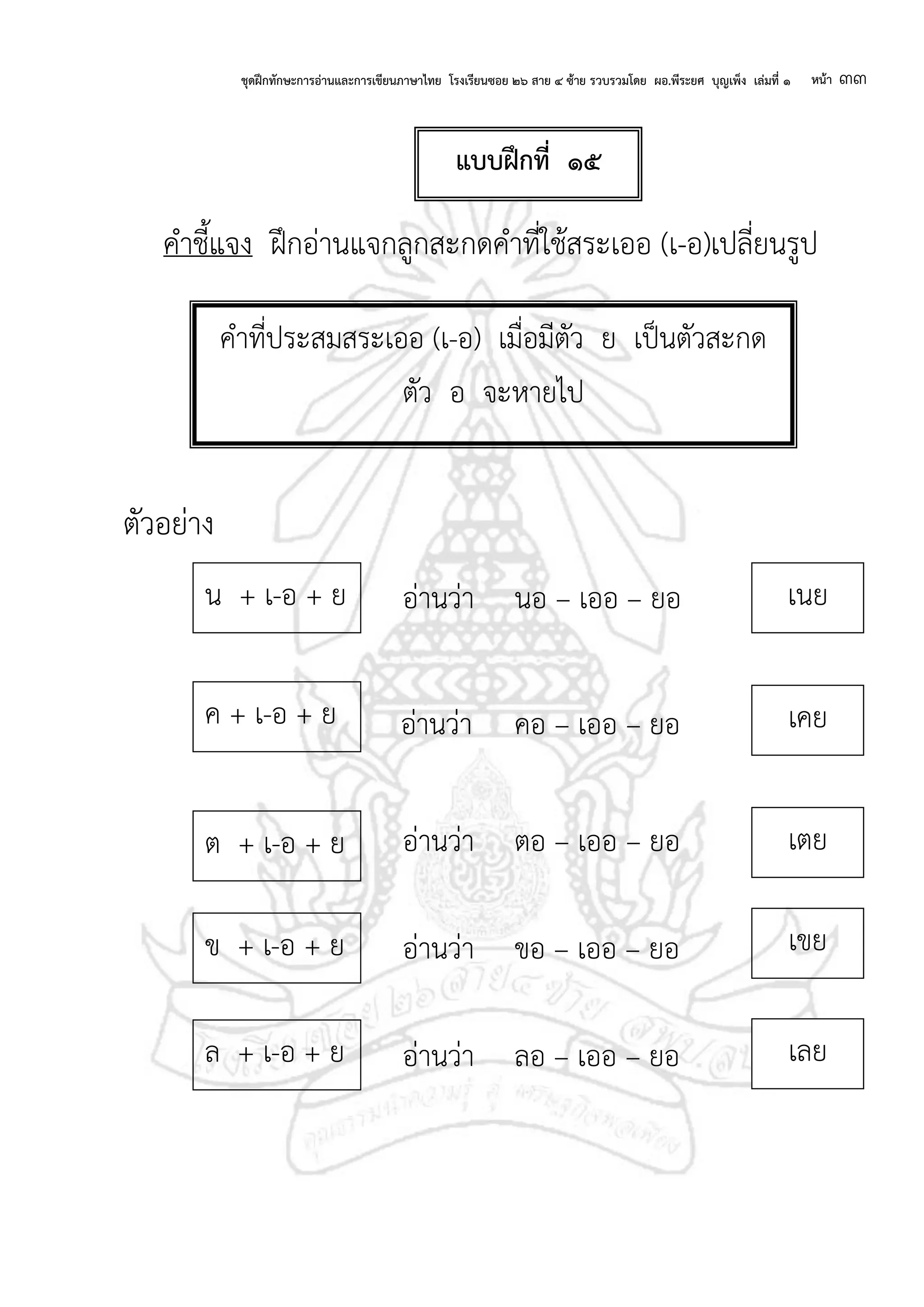 ชุดฝึกทักษะการอ่านและการเขียนภาษาไทย โรงเรียนซอย ๒๖ สาย ๔ ซ้าย รวบรวมโดย ผอ.พีระยศ บุญเพ็ง เล่มที่ ๑ หน้า ๓๓
คาชี้แจง ฝึกอ่านแจกลูกสะกดคาที่ใช้สระเออ (เ-อ)เปลี่ยนรูป
ตัวอย่าง
อ่านว่า นอ – เออ – ยอ
อ่านว่า คอ – เออ – ยอ
อ่านว่า ตอ – เออ – ยอ
อ่านว่า ขอ – เออ – ยอ
อ่านว่า ลอ – เออ – ยอ
แบบฝึกที่ ๑๕
คาที่ประสมสระเออ (เ-อ) เมื่อมีตัว ย เป็นตัวสะกด
ตัว อ จะหายไป
เคย
เตย
เขย
ค + เ-อ + ย
ต + เ-อ + ย
ข + เ-อ + ย
น + เ-อ + ย เนย
ล + เ-อ + ย เลย
 