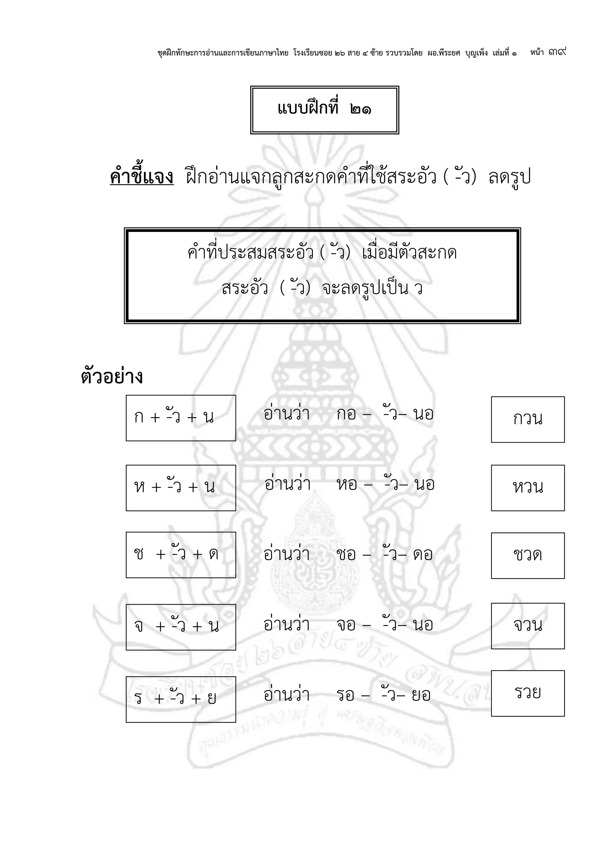 ชุดฝึกทักษะการอ่านและการเขียนภาษาไทย โรงเรียนซอย ๒๖ สาย ๔ ซ้าย รวบรวมโดย ผอ.พีระยศ บุญเพ็ง เล่มที่ ๑ หน้า ๓๙
คาชี้แจง ฝึกอ่านแจกลูกสะกดคาที่ใช้สระอัว ( -ัว) ลดรูป
ตัวอย่าง
อ่านว่า กอ – -ัว– นอ
อ่านว่า หอ – -ัว– นอ
อ่านว่า ชอ – -ัว– ดอ
อ่านว่า จอ – -ัว– นอ
อ่านว่า รอ – -ัว– ยอ
คาที่ประสมสระอัว ( -ัว) เมื่อมีตัวสะกด
สระอัว ( -ัว) จะลดรูปเป็น ว
หวน
ชวด
จวน
ห + -ัว + น
ช + -ัว + ด
จ + -ัว + น
ก + -ัว + น กวน
ร + -ัว + ย รวย
แบบฝึกที่ ๒๑
 