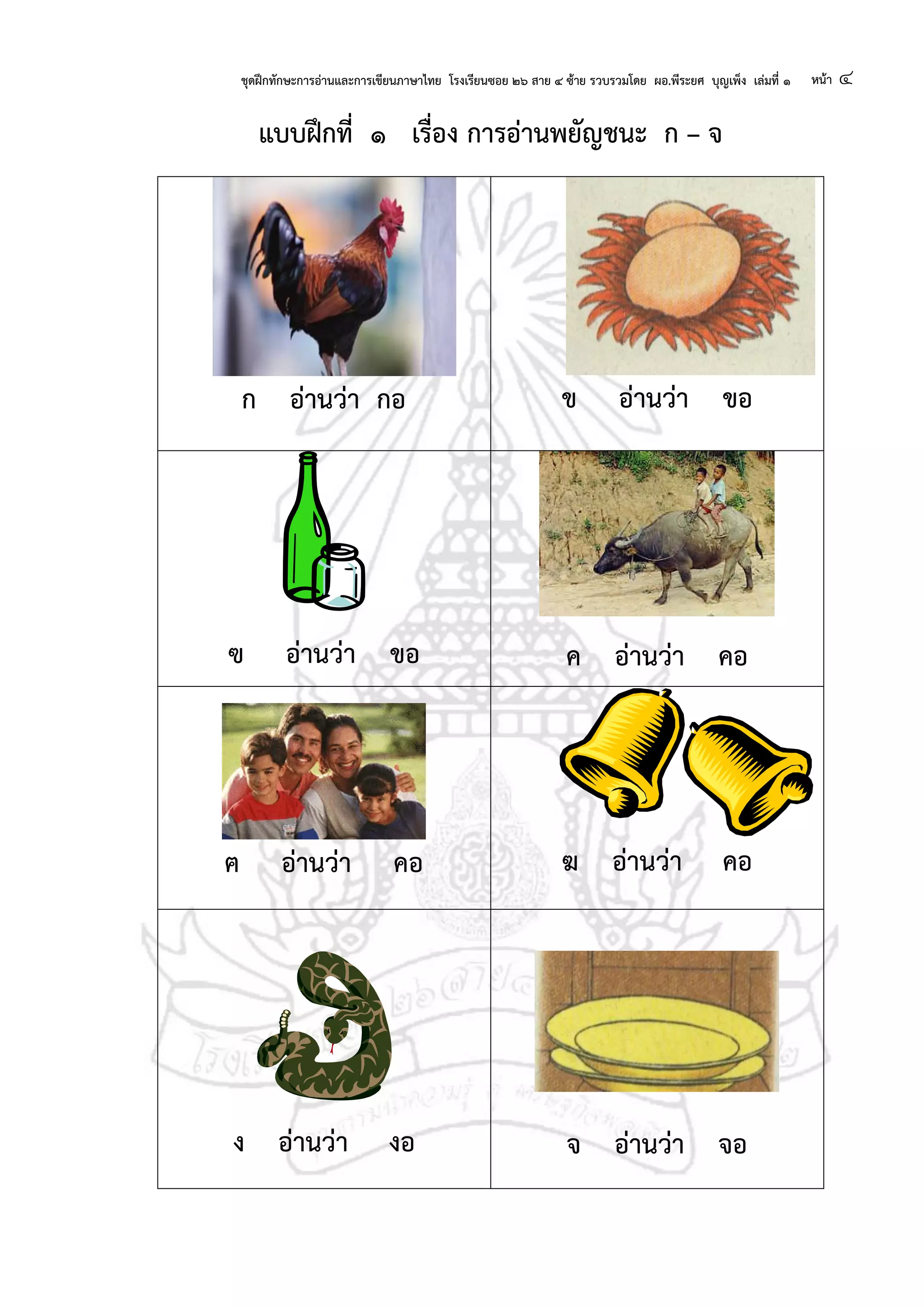 ชุดฝึกทักษะการอ่านและการเขียนภาษาไทย โรงเรียนซอย ๒๖ สาย ๔ ซ้าย รวบรวมโดย ผอ.พีระยศ บุญเพ็ง เล่มที่ ๑ หน้า ๔
แบบฝึกที่ ๑ เรื่อง การอ่านพยัญชนะ ก – จ
ก อ่านว่า กอ ข อ่านว่า ขอ
ฃ อ่านว่า ขอ ค อ่านว่า คอ
ฅ อ่านว่า คอ ฆ อ่านว่า คอ
ง อ่านว่า งอ จ อ่านว่า จอ
 