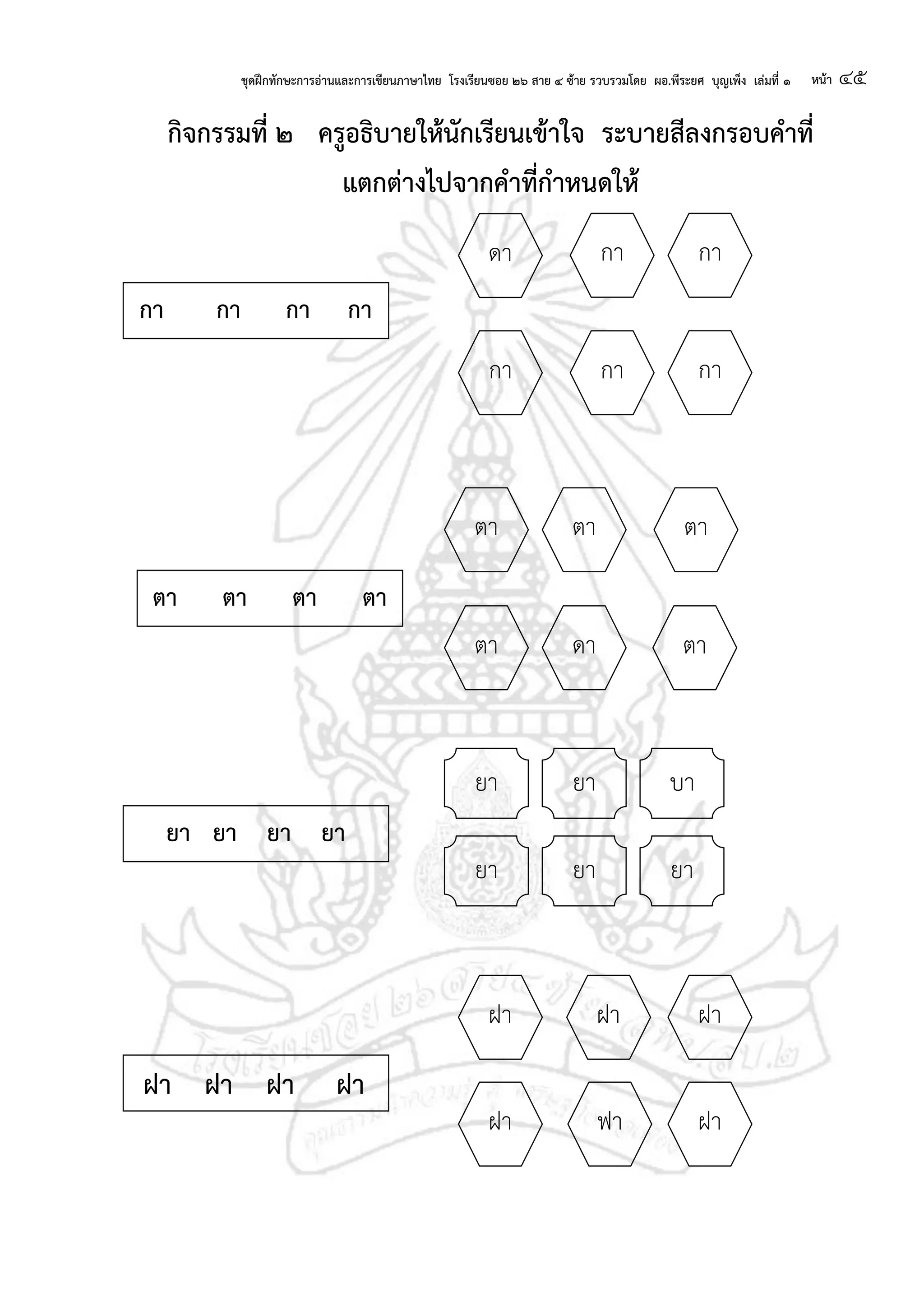 ชุดฝึกทักษะการอ่านและการเขียนภาษาไทย โรงเรียนซอย ๒๖ สาย ๔ ซ้าย รวบรวมโดย ผอ.พีระยศ บุญเพ็ง เล่มที่ ๑ หน้า ๔๕
กจกรรมที่ ๒ ครอธบายให้นักเรียนเข้าใจ ระบายสีลงกรอบคาที่
แตกต่างไปจากคาที่กาหนดให้
ดา
กา กา
กากา
กา
ตา ตา ตา
ตา ดา ตา
ยา บายา
ยา ยา ยา
กา กา กา กา
ตา ตา ตา ตา
ยา ยา ยา ยา
ยา
ฝา
ฝา ฝา
ฝาฝา
ฟา
ฝา ฝา ฝา ฝา
 