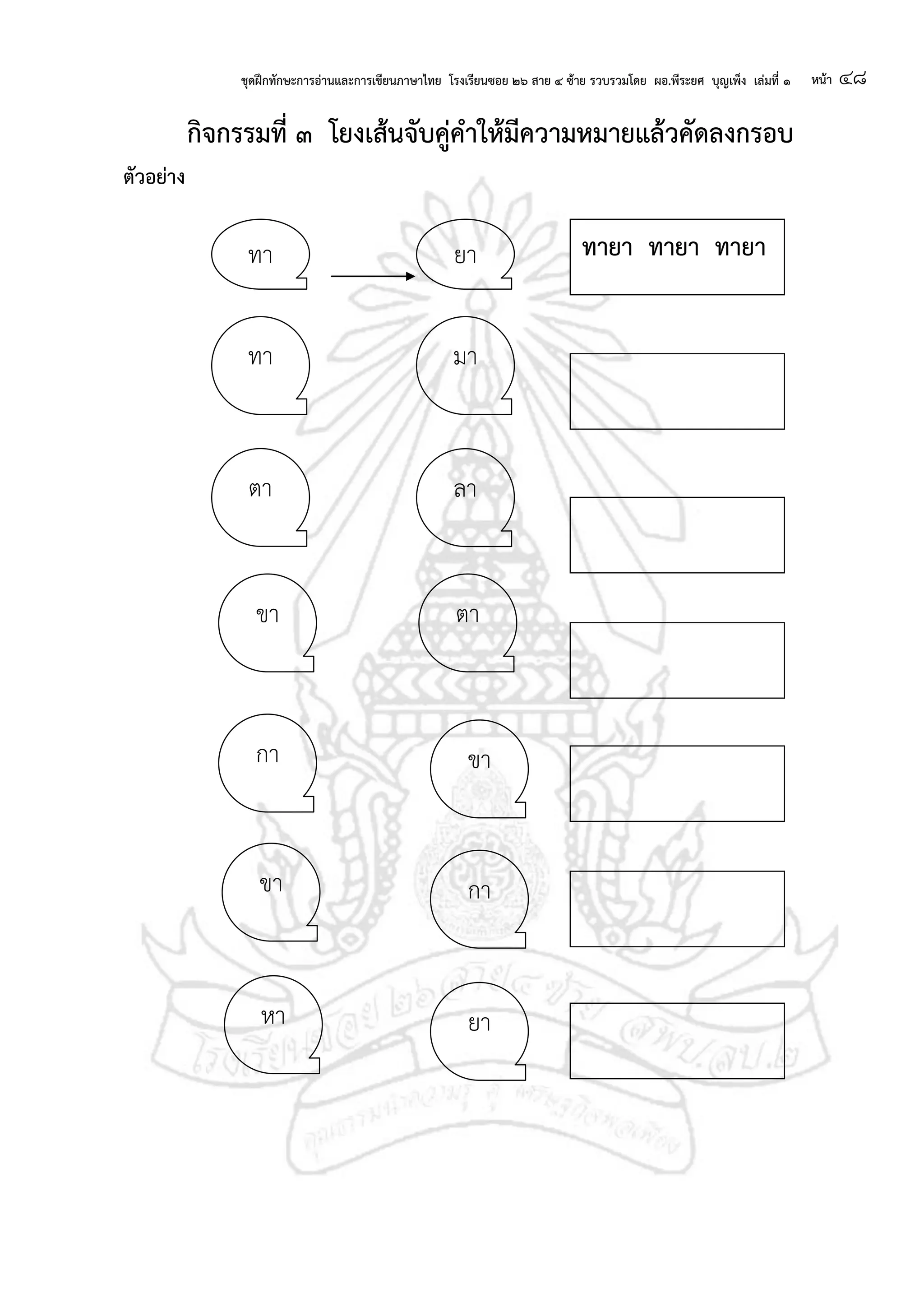ชุดฝึกทักษะการอ่านและการเขียนภาษาไทย โรงเรียนซอย ๒๖ สาย ๔ ซ้าย รวบรวมโดย ผอ.พีระยศ บุญเพ็ง เล่มที่ ๑ หน้า ๔๘
กจกรรมที่ ๓ โยงเส้นจับค่คาให้มีความหมายแล้วคัดลงกรอบ
ตัวอย่าง
ทา
ทา
ตา
ยา
มา
กาขา
ขา
กา ขา
ตา
ลา
ยาหา
ทายา ทายา ทายา
 