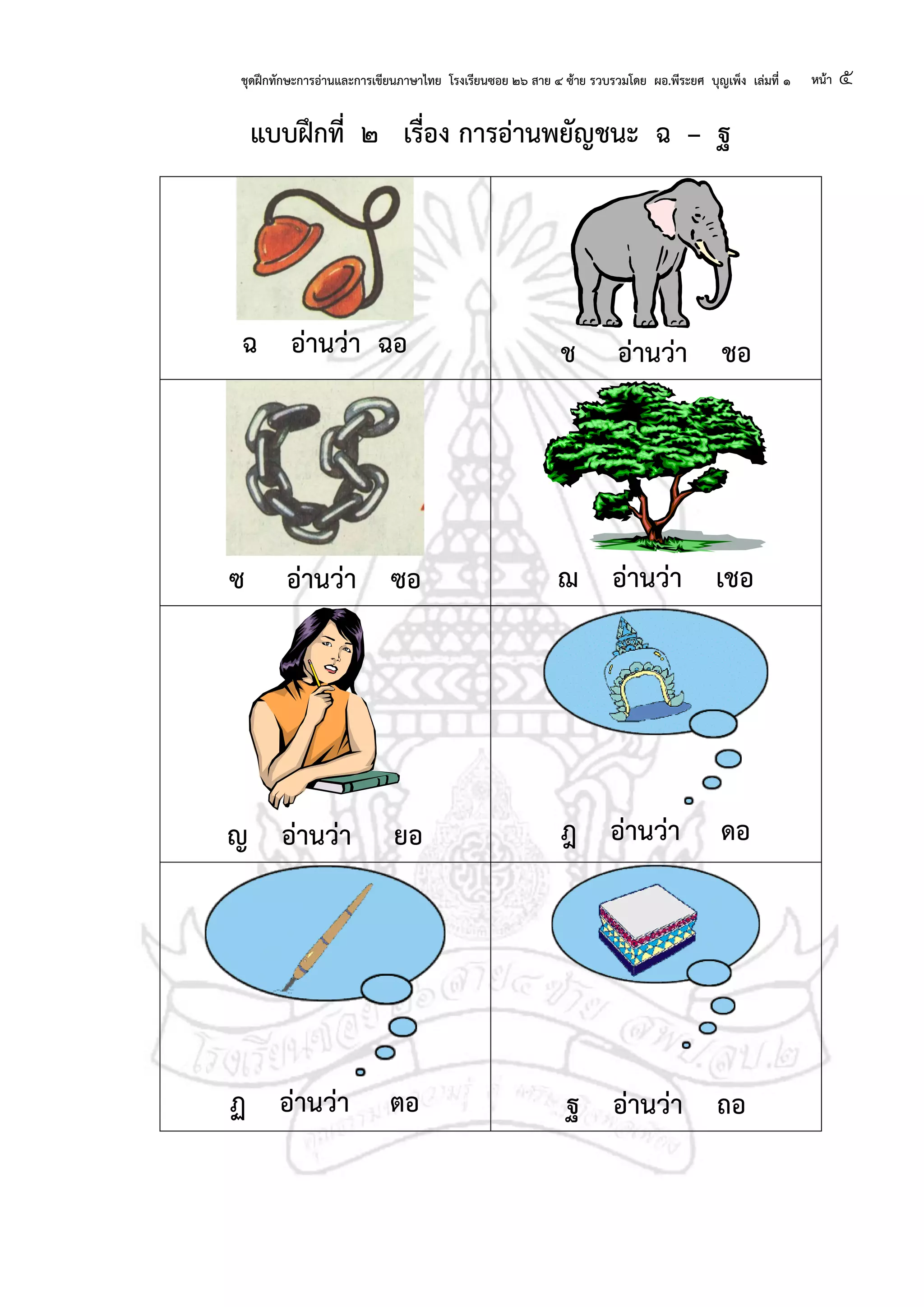 ชุดฝึกทักษะการอ่านและการเขียนภาษาไทย โรงเรียนซอย ๒๖ สาย ๔ ซ้าย รวบรวมโดย ผอ.พีระยศ บุญเพ็ง เล่มที่ ๑ หน้า ๕
แบบฝึกที่ ๒ เรื่อง การอ่านพยัญชนะ ฉ – ฐ
ฉ อ่านว่า ฉอ ช อ่านว่า ชอ
ซ อ่านว่า ซอ ฌ อ่านว่า เชอ
ญ อ่านว่า ยอ ฎ อ่านว่า ดอ
ฏ อ่านว่า ตอ ฐ อ่านว่า ถอ
 