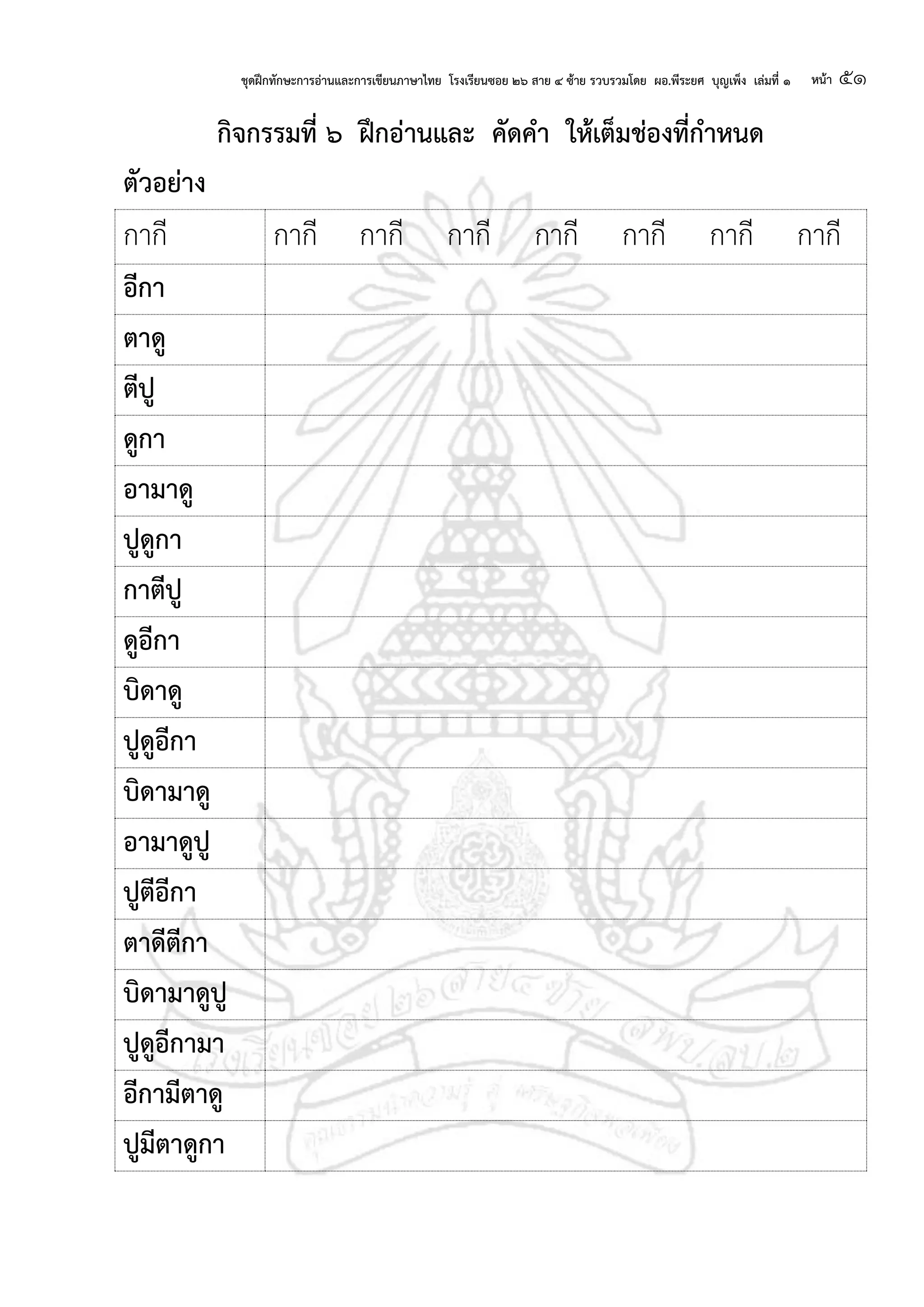 ชุดฝึกทักษะการอ่านและการเขียนภาษาไทย โรงเรียนซอย ๒๖ สาย ๔ ซ้าย รวบรวมโดย ผอ.พีระยศ บุญเพ็ง เล่มที่ ๑ หน้า ๕๑
กจกรรมที่ ๖ ฝึกอ่านและ คัดคา ให้เต็มช่องที่กาหนด
ตัวอย่าง
กากี กากี กากี กากี กากี กากี กากี กากี
อีกา
ตาด
ตีป
ดกา
อามาด
ปดกา
กาตีป
ดอีกา
บดาด
ปดอีกา
บดามาด
อามาดป
ปตีอีกา
ตาดีตีกา
บดามาดป
ปดอีกามา
อีกามีตาด
ปมีตาดกา
 