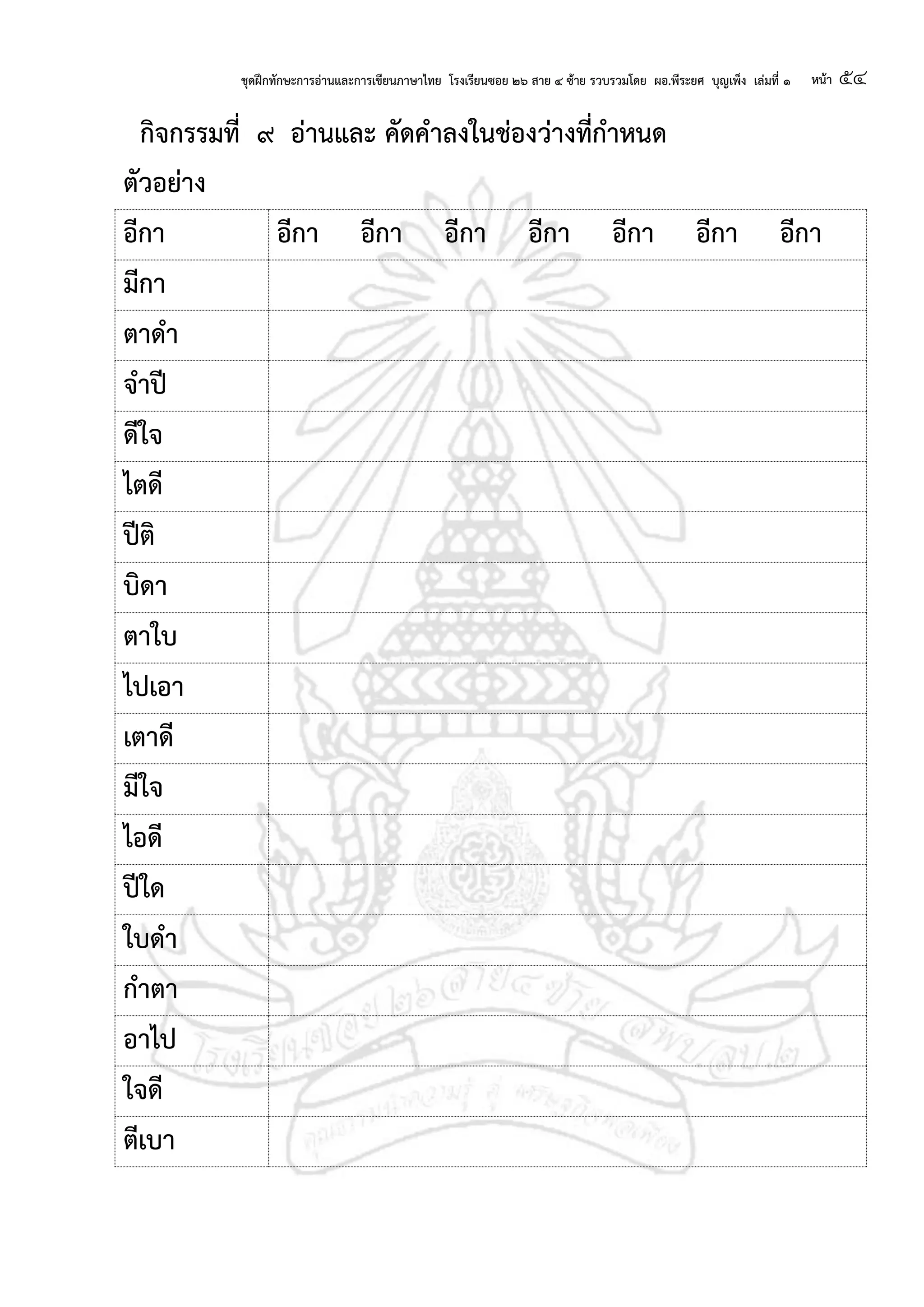 ชุดฝึกทักษะการอ่านและการเขียนภาษาไทย โรงเรียนซอย ๒๖ สาย ๔ ซ้าย รวบรวมโดย ผอ.พีระยศ บุญเพ็ง เล่มที่ ๑ หน้า ๕๔
กจกรรมที่ ๙ อ่านและ คัดคาลงในช่องว่างที่กาหนด
ตัวอย่าง
อีกา อีกา อีกา อีกา อีกา อีกา อีกา อีกา
มีกา
ตาดา
จาปี
ดีใจ
ไตดี
ปีต
บดา
ตาใบ
ไปเอา
เตาดี
มีใจ
ไอดี
ปีใด
ใบดา
กาตา
อาไป
ใจดี
ตีเบา
 