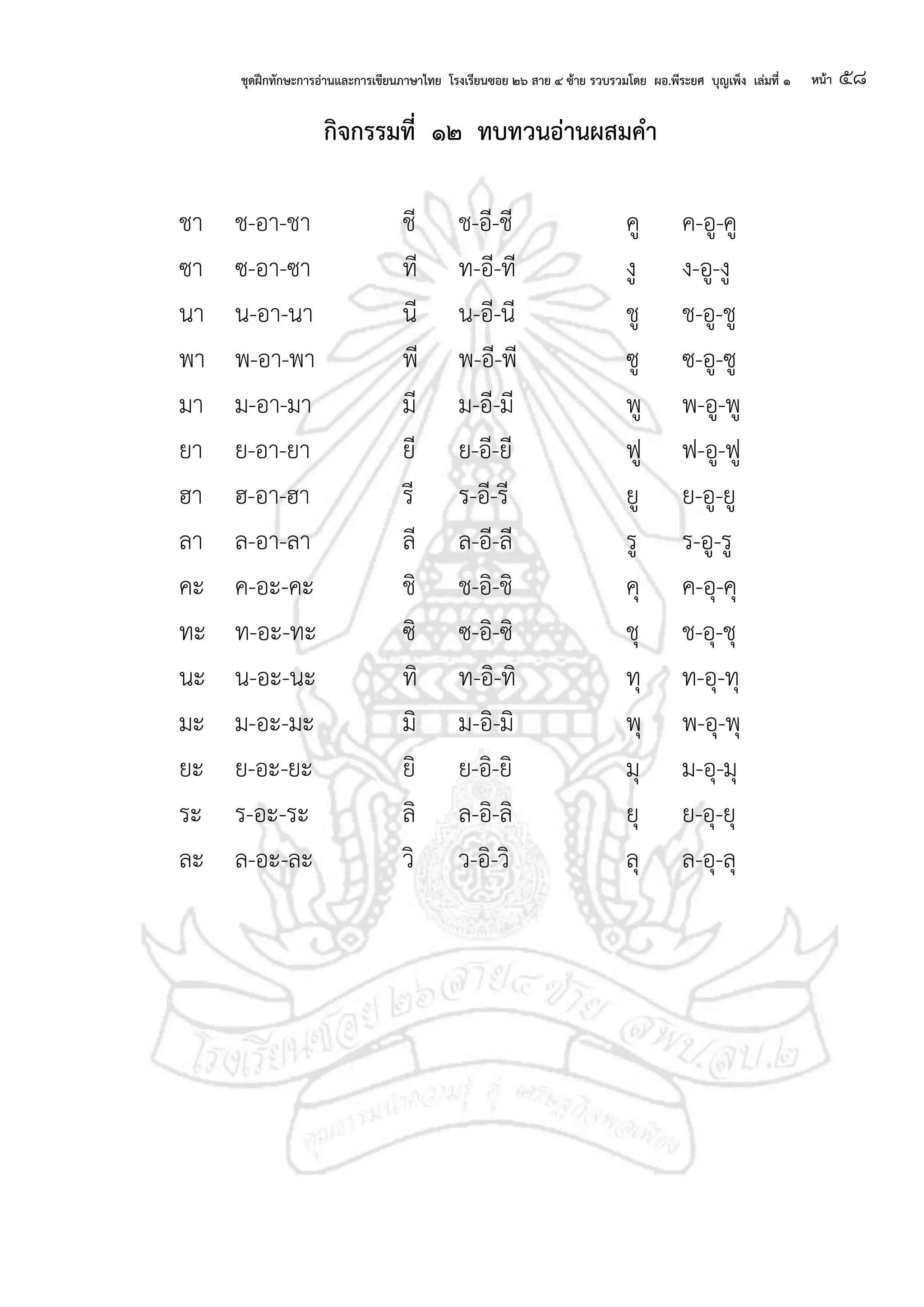ชุดฝึกทักษะการอ่านและการเขียนภาษาไทย โรงเรียนซอย ๒๖ สาย ๔ ซ้าย รวบรวมโดย ผอ.พีระยศ บุญเพ็ง เล่มที่ ๑ หน้า ๕๘
กจกรรมที่ ๑๒ ทบทวนอ่านผสมคา
ชา ช-อา-ชา ชี ช-อี-ชี คู ค-อู-คู
ซา ซ-อา-ซา ที ท-อี-ที งู ง-อู-งู
นา น-อา-นา นี น-อี-นี ชู ช-อู-ชู
พา พ-อา-พา พี พ-อี-พี ซู ซ-อู-ซู
มา ม-อา-มา มี ม-อี-มี พู พ-อู-พู
ยา ย-อา-ยา ยี ย-อี-ยี ฟู ฟ-อู-ฟู
ฮา ฮ-อา-ฮา รี ร-อี-รี ยู ย-อู-ยู
ลา ล-อา-ลา ลี ล-อี-ลี รู ร-อู-รู
คะ ค-อะ-คะ ชิ ช-อิ-ชิ คุ ค-อุ-คุ
ทะ ท-อะ-ทะ ซิ ซ-อิ-ซิ ชุ ช-อุ-ชุ
นะ น-อะ-นะ ทิ ท-อิ-ทิ ทุ ท-อุ-ทุ
มะ ม-อะ-มะ มิ ม-อิ-มิ พุ พ-อุ-พุ
ยะ ย-อะ-ยะ ยิ ย-อิ-ยิ มุ ม-อุ-มุ
ระ ร-อะ-ระ ลิ ล-อิ-ลิ ยุ ย-อุ-ยุ
ละ ล-อะ-ละ วิ ว-อิ-วิ ลุ ล-อุ-ลุ
 