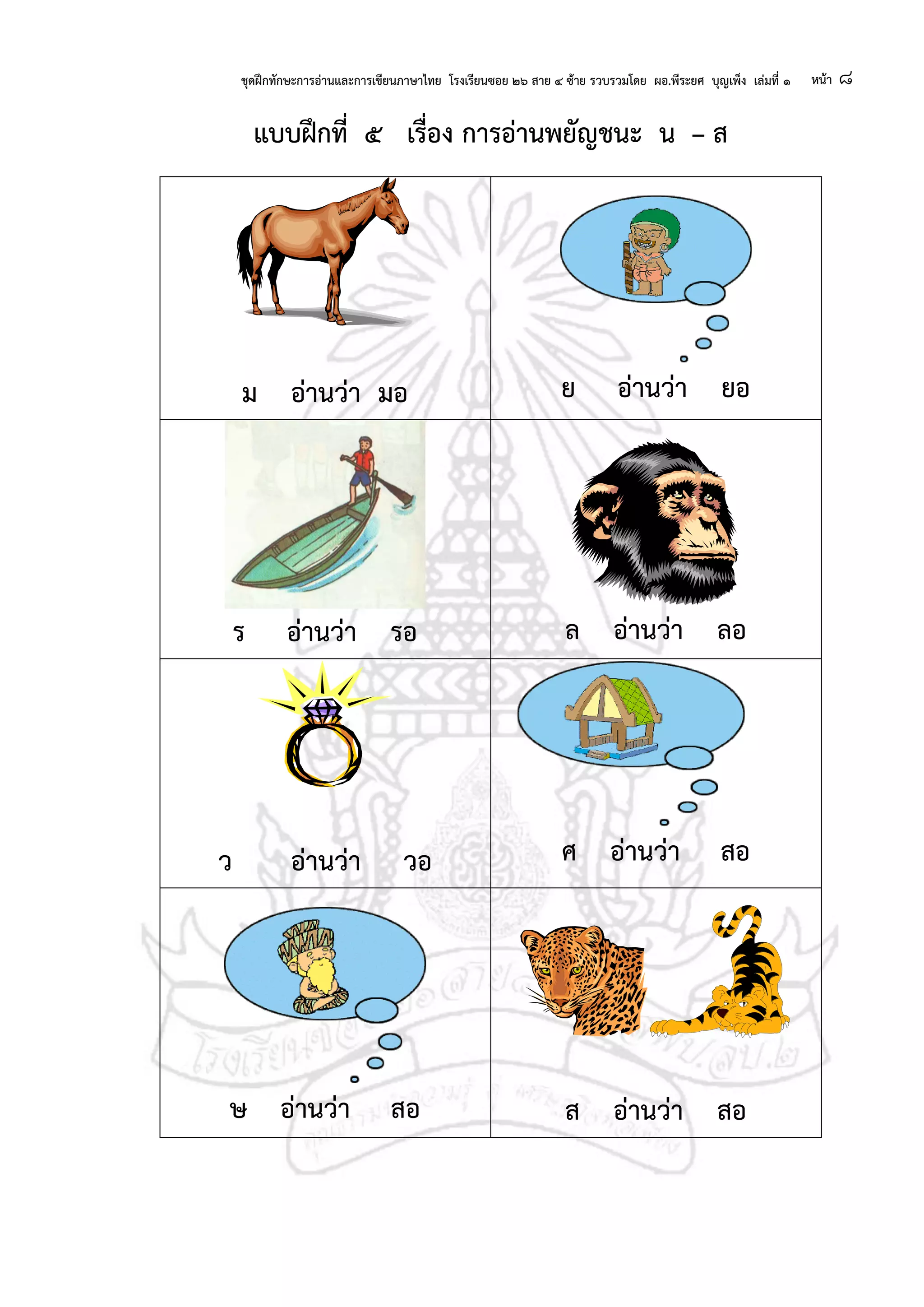 ชุดฝึกทักษะการอ่านและการเขียนภาษาไทย โรงเรียนซอย ๒๖ สาย ๔ ซ้าย รวบรวมโดย ผอ.พีระยศ บุญเพ็ง เล่มที่ ๑ หน้า ๘
แบบฝึกที่ ๕ เรื่อง การอ่านพยัญชนะ น – ส
ม อ่านว่า มอ ย อ่านว่า ยอ
ร อ่านว่า รอ ล อ่านว่า ลอ
ว อ่านว่า วอ ศ อ่านว่า สอ
ษ อ่านว่า สอ ส อ่านว่า สอ
 