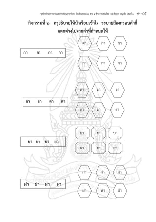 ชุดฝึกทักษะการอ่านและการเขียนภาษาไทย โรงเรียนซอย ๒๖ สาย ๔ ซ้าย รวบรวมโดย ผอ.พีระยศ บุญเพ็ง เล่มที่ ๑ หน้า ๔๕
กจกรรมที่ ๒ ครอธบายให้นักเรียนเข้าใจ ระบายสีลงกรอบคาที่
แตกต่างไปจากคาที่กาหนดให้
ดา
กา กา
กากา
กา
ตา ตา ตา
ตา ดา ตา
ยา บายา
ยา ยา ยา
กา กา กา กา
ตา ตา ตา ตา
ยา ยา ยา ยา
ยา
ฝา
ฝา ฝา
ฝาฝา
ฟา
ฝา ฝา ฝา ฝา
 