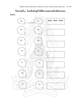 ชุดฝึกทักษะการอ่านและการเขียนภาษาไทย โรงเรียนซอย ๒๖ สาย ๔ ซ้าย รวบรวมโดย ผอ.พีระยศ บุญเพ็ง เล่มที่ ๑ หน้า ๔๘
กจกรรมที่ ๓ โยงเส้นจับค่คาให้มีความหมายแล้วคัดลงกรอบ
ตัวอย่าง
ทา
ทา
ตา
ยา
มา
กาขา
ขา
กา ขา
ตา
ลา
ยาหา
ทายา ทายา ทายา
 