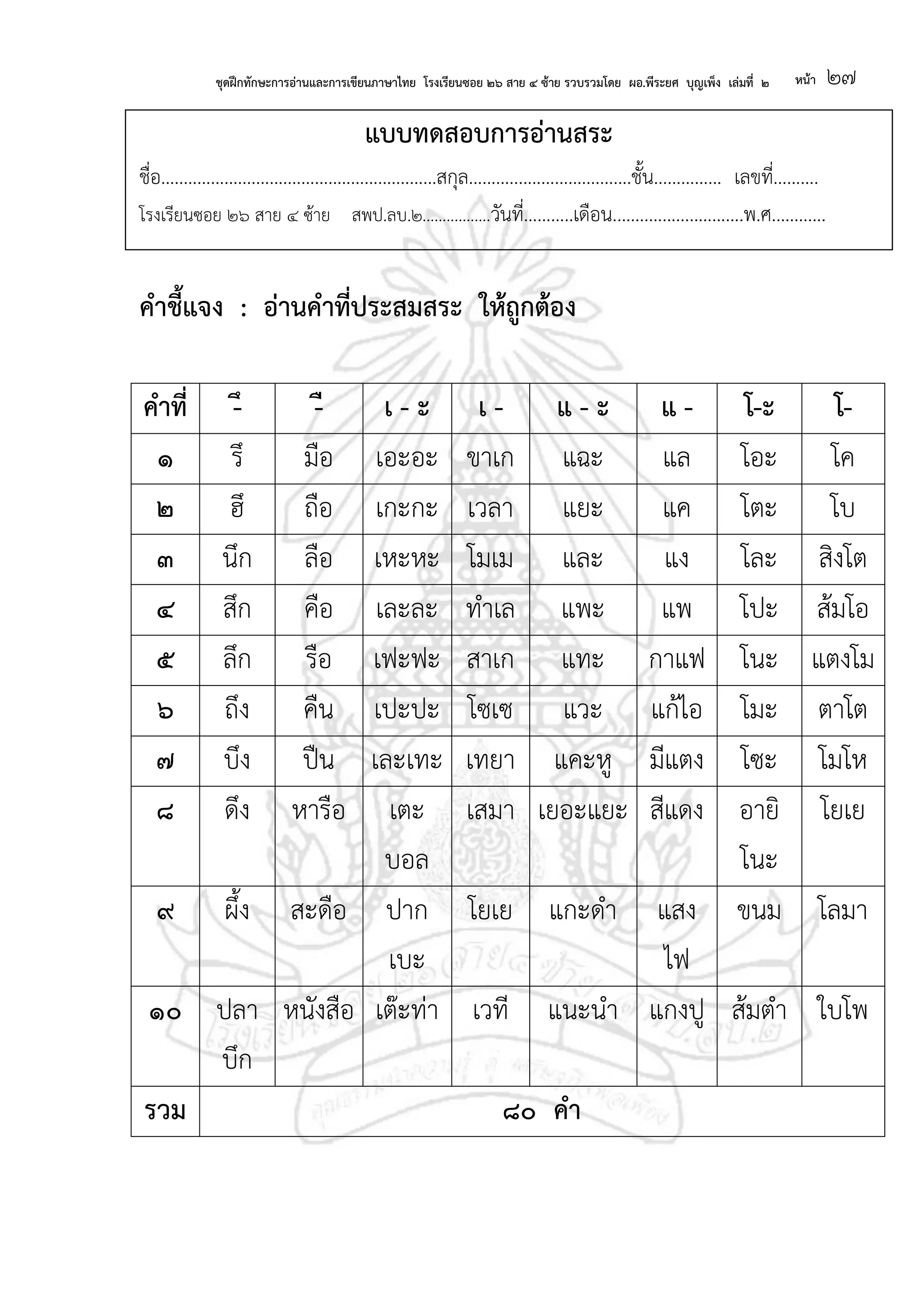 ชุดฝึกทักษะการอ่านและการเขียนภาษาไทย โรงเรียนซอย ๒๖ สาย ๔ ซ้าย รวบรวมโดย ผอ.พีระยศ บุญเพ็ง เล่มที่ ๒ หน้า ๒๗
แบบทดสอบการอ่านสระ
ชื่อ.............................................................สกุล....................................ชั้น............... เลขที่..........
โรงเรียนซอย ๒๖ สาย ๔ ซ้าย สพป.ลบ.๒.................วันที่...........เดือน.............................พ.ศ............
คาชี้แจง : อ่านคาที่ประสมสระ ให้ถูกต้อง
คาที่ -ึ -ื เ - ะ เ - แ - ะ แ - โ-ะ โ-
๑ รึ มือ เอะอะ ขาเก แฉะ แล โอะ โค
๒ ฮึ ถือ เกะกะ เวลา แยะ แค โตะ โบ
๓ นึก ลือ เหะหะ โมเม และ แง โละ สิงโต
๔ สึก คือ เละละ ทาเล แพะ แพ โปะ ส้มโอ
๕ ลึก รือ เฟะฟะ สาเก แทะ กาแฟ โนะ แตงโม
๖ ถึง คืน เปะปะ โซเซ แวะ แก้ไอ โมะ ตาโต
๗ บึง ปืน เละเทะ เทยา แคะหู มีแตง โซะ โมโห
๘ ดึง หารือ เตะ
บอล
เสมา เยอะแยะ สีแดง อายิ
โนะ
โยเย
๙ ผึ้ง สะดือ ปาก
เบะ
โยเย แกะดา แสง
ไฟ
ขนม โลมา
๑๐ ปลา
บึก
หนังสือ เต๊ะท่า เวที แนะนา แกงปู ส้มตา ใบโพ
รวม ๘๐ คา
 