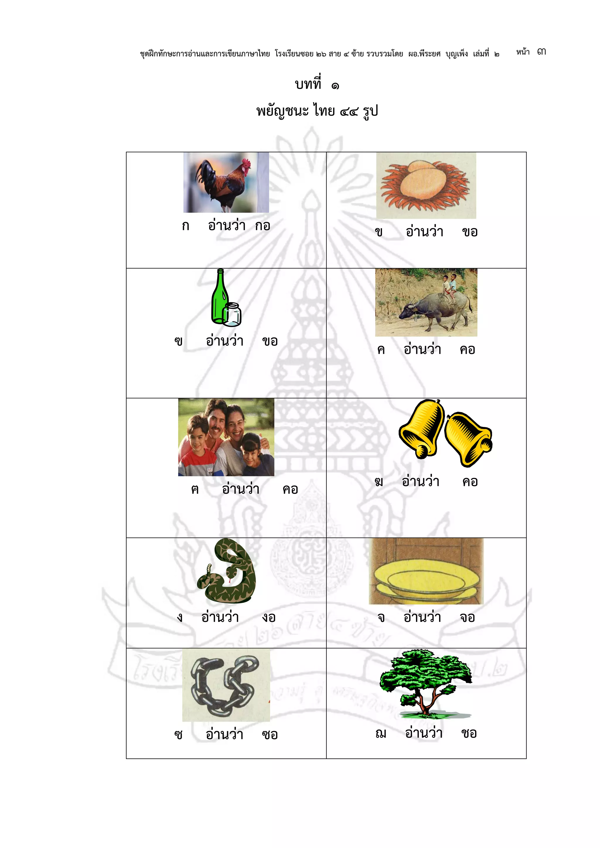ชุดฝึกทักษะการอ่านและการเขียนภาษาไทย โรงเรียนซอย ๒๖ สาย ๔ ซ้าย รวบรวมโดย ผอ.พีระยศ บุญเพ็ง เล่มที่ ๒ หน้า ๓
บทที่ ๑
พยัญชนะ ไทย ๔๔ รูป
ก อ่านว่า กอ ข อ่านว่า ขอ
ฃ อ่านว่า ขอ ค อ่านว่า คอ
ฅ อ่านว่า คอ ฆ อ่านว่า คอ
ง อ่านว่า งอ จ อ่านว่า จอ
ซ อ่านว่า ซอ ฌ อ่านว่า ชอ
 