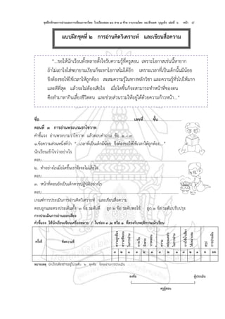 ชุดฝึกทักษะการอ่านและการเขียนภาษาไทย โรงเรียนซอย ๒๖ สาย ๔ ซ้าย รวบรวมโดย ผอ.พีระยศ บุญเพ็ง เล่มที่ ๖ หน้า ๙
ตอนที่๑ การอ่านคิดวิเคราะห์และเขียนสื่อความ
ชื่อ.................................................................................................เลขที่..........ชั้น........................
ตอนที่ ๓ การอ่านพระบรมราโชวาท
คาชี้แจง อ่านพระบรมราโชวาท แล้วตอบคาถาม ข้อ ๑ – ๓
๑.ข้อความส่วนหนึ่งที่ว่า “...เวลาที่เป็นเด็กมีน้อย จึงต้องขอให้ใช้เวลาให้ถูกต้อง....”
นักเรียนเข้าใจว่าอย่างไร
ตอบ....................................................................................................................................................
๒. ทาอย่างไรเมื่อโตขึ้นเราจึงจะไม่เสียใจ
ตอบ....................................................................................................................................................
๓. หน้าที่ตอนยังเป็นเด็กควรปฏิบัติอย่างไร
ตอบ....................................................................................................................................................
เกณฑ์การประเมินการอ่านคิดวิเคราะห์ และเขียนสื่อความ
ตอบถูกและตรงประเด็นทั้ง ๓ ข้อ ระดับดี ถูก ๒ ข้อ ระดับพอใช้ ถูก ๑ ข้อ ระดับปรับปรุง
การประเมินการอ่านออกเสียง
คาชี้แจง ให้นักเรียนเขียนเครื่องหมาย / ในช่อง ๓ ,๒ หรือ ๑ ที่ตรงกับพฤติกรรมนักเรียน
ครั้งที่ ข้อความที่
ความถูกต้อง
ความชัดเจน
ในการอ่าน
การเว้น
จังหวะ
วรรคตอน
ในการอ่าน
ความ
คล่องแคล่ว
ในการอ่าน
การใช้น้าเสียง
ได้เหมาะสม
สรุป
การประเมิน
๓ ๒ ๑ ๓ ๒ ๑ ๓ ๒ ๑ ๓ ๒ ๑ ผ มผ
หมายเหตุ นักเรียนต้องอ่านอยู่ในระดับ ๒ ทุกข้อ จึงจะผ่านการประเมิน
ลงชื่อ ผู้ประเมิน
(................................................................................)
ครูผู้สอน
“...ขอให้นักเรียนทั้งหลายตั้งใจรับความรู้ที่ครูสอน เพราะโอกาสเช่นนี้หายาก
ถ้าไม่เอาใจใส่พยายามเรียนก็จะหาโอกาสไม่ได้อีก เพราะเวลาที่เป็นเด็กนั้นมีน้อย
จึงต้องขอให้ใช้เวลาให้ถูกต้อง สะสมความรู้ในทางหลักวิชา และความรู้ทั่วไปให้มาก
และดีที่สุด แล้วจะไม่ต้องเสียใจ เมื่อโตขึ้นก็จะสามารถทาหน้าที่ของตน
คือทามาหากินเลี้ยงชีวิตตน และช่วยส่วนรวมให้อยู่ได้ด้วยความก้าวหน้า...”
แบบฝึกชุดที่ ๒ การอ่านคิดวิเคราะห์ และเขียนสื่อความ
 