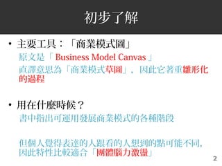 2
˽
? Ҫߣ̘IģʽD
ԭǡ Business Model Canvas 
ֱg˼顸̘Iģʽ݈Drλ
^
? ʲNr
ָ\ðlչ̘IģʽĸNA
Xñ_˸뵽cܲͬ
Ա^mϡFwXU
 