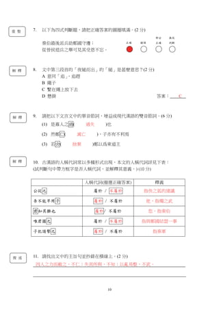 10
7. 以下為四式判斷題，請把正確答案的圓圈填滿。(2 分)
秦伯最後派兵助鄭國守邊；
從晉侯退兵之舉可見其受恩不忘。
8. 文中第三段首的「夜縋而出」的「縋」是甚麼意思？(2 分)
A 意同「追」，追趕
B 繩子
C 繫在繩上放下去
D 懸掛 答案： C
9. 請把以下文言文中的單音節詞，增益成現代漢語的雙音節詞。(6 分)
(1) 是寡人之過( 過失 )也
(2) 然鄭亡( 滅亡 )，子亦有不利焉
(3) 若舍( 捨棄 )鄭以爲東道主
10. 古漢語的人稱代詞常以多種形式出現，本文的人稱代詞詳見下表：
(試判斷句中帶方框字是否人稱代詞，並解釋其意義。) (10 分)
人稱代詞(圈選正確答案) 釋義
公從之 屬於 / 不屬於 指佚之狐的建議
吾不能早用子 屬於 / 不屬於 他，指燭之武
君知其難也 屬於/ 不屬於 您，指秦伯
唯君圖之 屬於 / 不屬於 指與鄭國結盟一事
子犯請擊之 屬於 / 不屬於 指秦軍
11. 請找出文中的主旨句並抄錄在橫線上。(2 分)
重 整
正確 錯誤
部分
正確
無從
判斷
解 釋
解 釋
因人之力而敝之，不仁；失其所與，不知；以亂易整，不武。
複 述
解 釋
 