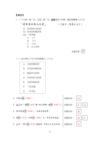 19
【練習】
（一）下文第一個「老」及第二個「老」沒有運用下列哪一種詞類轉變？(2 分)
「老吾老以及人之老」 （《孟子•梁惠王上》）
(i) 形容詞作名詞用
(ii) 形容詞作動詞用
(iii) 一詞多義
A （i）
B （ii）
C （iii）
D 以上皆非
本題答案：Ｄ
（二）試分辨以下句子的詞類變化：(7 分)
A. 名詞作動詞用
B. 形容詞作動詞用
C. 動詞作名詞用
D. 形容詞作名詞用
E. 名詞作副詞用
F. 一詞多義
G. 一字多音
1. 今歲必魁（奪魁）。 本題答案：
2. 孟子曰：「獨樂（奏樂）樂，與人樂樂，孰樂（快樂）？」 本題答案：
3. 其所厚者薄（輕視），而其所薄者厚。 本題答案：
4. 彼長（年長）而我長（尊敬）之，非有長於我也。 本題答案：
5. 子曰：「君子病（害怕）無能焉，不病人之不己知也。」 本題答案：
A
F G
B
FB
A
 