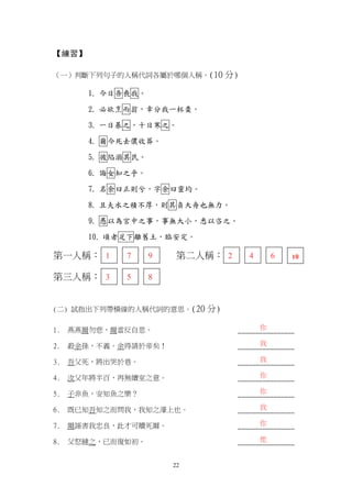 22
【練習】
（一）判斷下列句子的人稱代詞各屬於哪個人稱。(10 分)
1. 今日吾喪我。
2. 必欲烹而翁，幸分我一杯羮。
3. 一日暴之，十日寒之。
4. 爾今死去儂收葬。
5. 彼陷溺其民。
6. 誨女知之乎。
7. 名余曰正則兮，字余曰靈均。
8. 且夫水之積不厚，則其負大舟也無力。
9. 愚以為宮中之事，事無大小，悉以咨之。
10. 頃者足下離舊土，臨安定。
第一人稱： 第二人稱：
第三人稱：
(二) 試指出下列帶橫線的人稱代詞的意思。(20 分)
1. 燕燕爾勿悲，爾當反自思。 ________________
2. 殺余孫，不義。余得請於帝矣！ ________________
3. 吾父死，將出哭於巷。 ________________
4. 汝父年將半百，再無續室之意。 ________________
5. 子非魚，安知魚之樂？ ________________
6. 既已知吾知之而問我，我知之濠上也。 ________________
7. 爾誣害我忠良，此才可贖死爾。 ________________
8. 父怒撻之，已而復如初。 ________________
1 7 9 642
853
你
我
我
你
你
我
你
他
10
 
