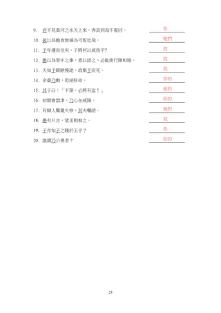 23
9. 君不見黃河之水天上來，奔流到海不復回。 ________________
10. 彼以其飽食無禍為可恆也哉。 ________________
11. 予年運而往矣，子將何以戒我乎﹖ ________________
12. 愚以為營中之事，悉以諮之，必能使行陣和睦。 ________________
13. 天知予僻陋慢訑，故棄予而死。 ________________
14. 余嘉乃勳，毋逆朕命。 ________________
15. 其子曰：「不築，必將有盜！」 ________________
16. 初期會盟津，乃心在咸陽。 ________________
17. 有婦人驚覺欠伸，其夫囈語。 ________________
18. 愚有片言，望丞相察之。 ________________
19. 子亦知子之賤於王乎？ ________________
20. 誰謂乃公勇者？ ________________
你
牠們
我
我
我
你的
你的
他的
她的
我
你
你的
 