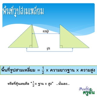 2
1
พื้นที่รูปสามเหลี่ยม = x ความยาวฐาน x ความสูง
พื้นที่รูปสามเหลี่ยม
ความสูง
ฐาน
หรือที่คุ้นเคยคือ “ x ฐาน x สูง” ...นั่นเอง...
2
1
 