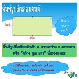 พื้นที่รูปสี่เหลี่ยมผืนผ้า
ด้านกว้าง
ด้านยาว
แทนค่าให้ถูกนะครับ... อันไหนกว้าง อันไหนยาว
ครูบางท่าน Fix มาก แทนสลับตัวถือว่าแทนค่าผิด
ด้านยาว...
“ยาวกว่า”
ด้านกว้าง
 