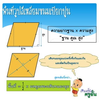 พื้นที่รูปสี่เหลี่ยมขนมเปียกปูน
ฐาน
สูง
ความยาวฐาน x ความสูง
“ฐาน คูณ สูง”
เส้นทแยงมุมแบ่งครึ่งซึ่งกันและกัน
และตัดกันเป็นมุมฉาก
2
1
สูตรเดิมนี่หน่า...
 