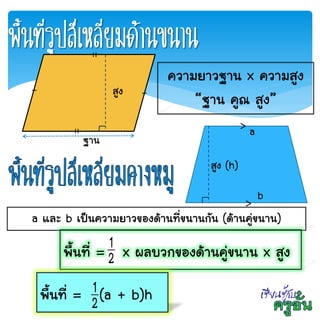 พื้นที่รูปสี่เหลี่ยมด้านขนาน
ฐาน
สูง
ความยาวฐาน x ความสูง
“ฐาน คูณ สูง”
a และ b เป็นความยาวของด้านที่ขนานกัน (ด้านคู่ขนาน)
>
> a
สูง (h)
b
พื้นที่ = x ผลบวกของด้านคู่ขนาน x สูง2
1
พื้นที่ = (a + b)h2
1
 
