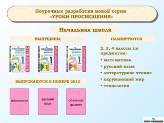 ВЫПУЩЕНЫ
обучение
грамоте
русский
язык
технология
ПЛАНИРУЮТСЯ
ВЫПУСКАЮТСЯ В НОЯБРЕ 2012
Поурочные разработки новой серии
«УРОКИ ПРОСВЕЩЕНИЯ»
2, 3, 4 классы по
предметам:
• математика
• русский язык
• литературное чтение
• окружающий мир
• технология
Начальная школа
 