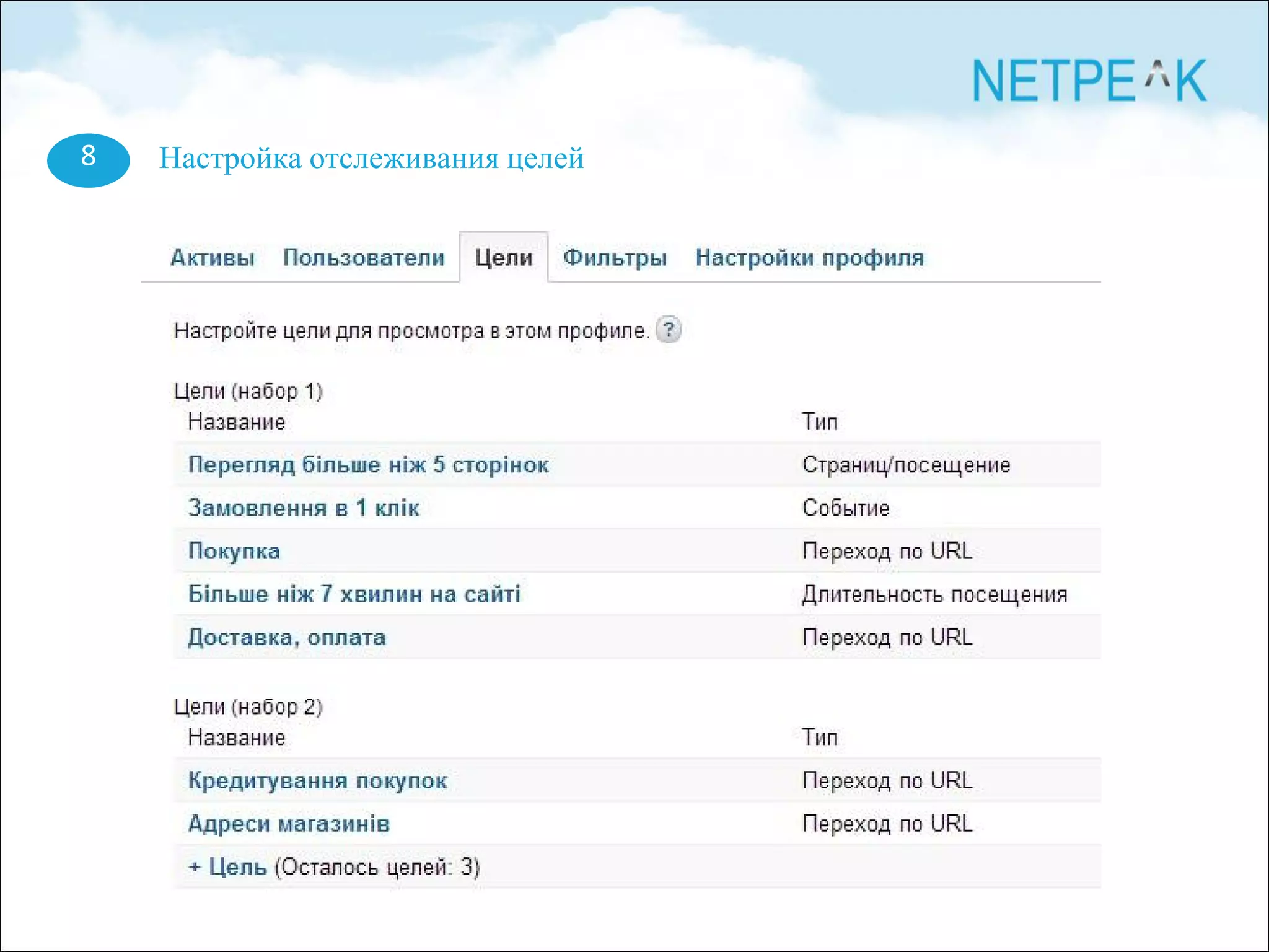 8 Настройка отслеживания целей
 