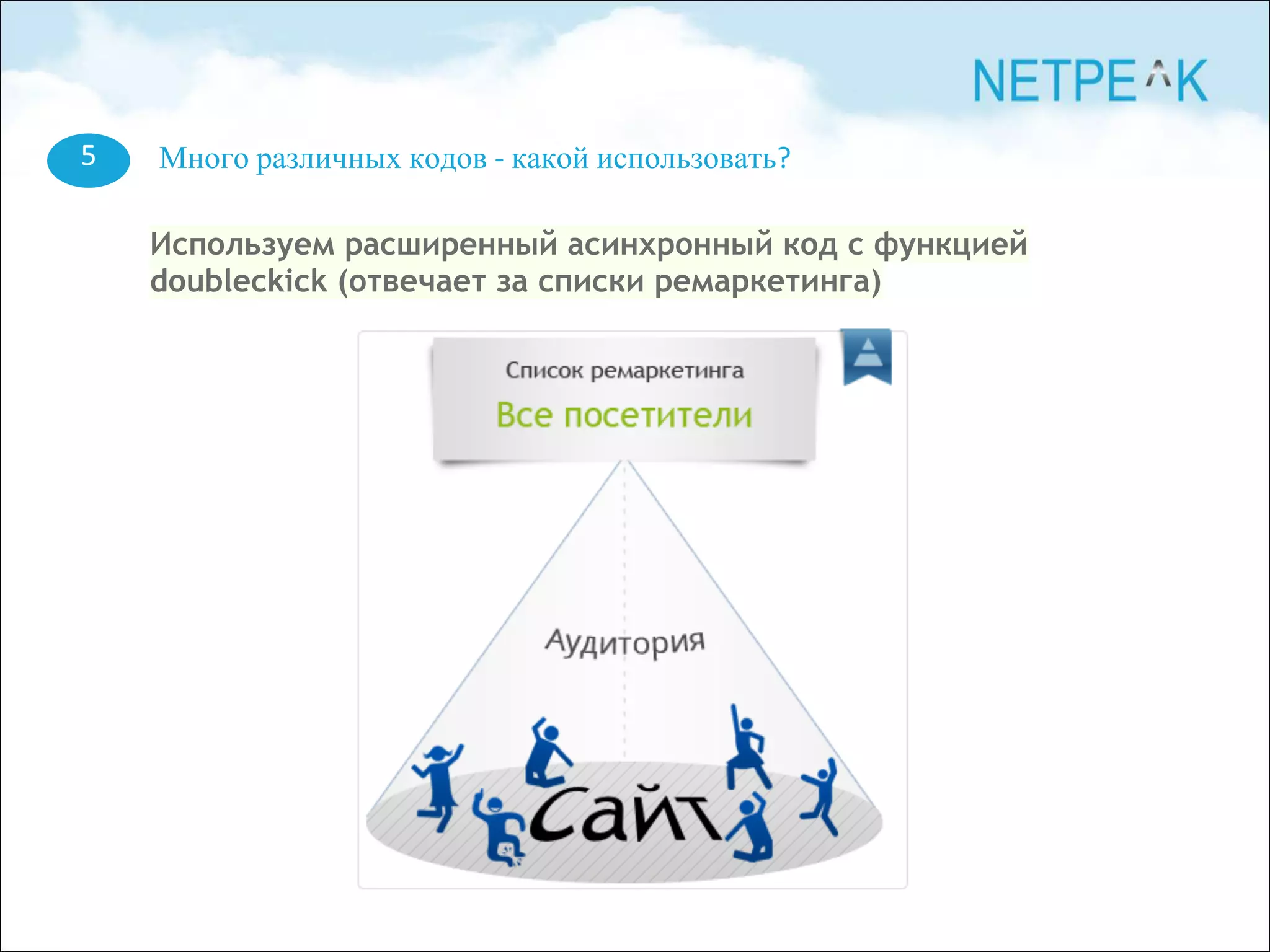 5 Много различных кодов - какой использовать?
Используем расширенный асинхронный код с функцией
doubleckick (отвечает за списки ремаркетинга)
 
