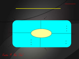 •
•
•
•
•
•
•
•
 