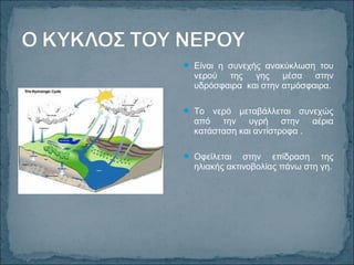 Είναι η συνεχής ανακύκλωση του
νερού της γης μέσα στην
υδρόσφαιρα και στην ατμόσφαιρα.
 Το νερό μεταβάλλεται συνεχώς
από την υγρή στην αέρια
κατάσταση και αντίστροφα .
 Οφείλεται στην επίδραση της
ηλιακής ακτινοβολίας πάνω στη γη.
 