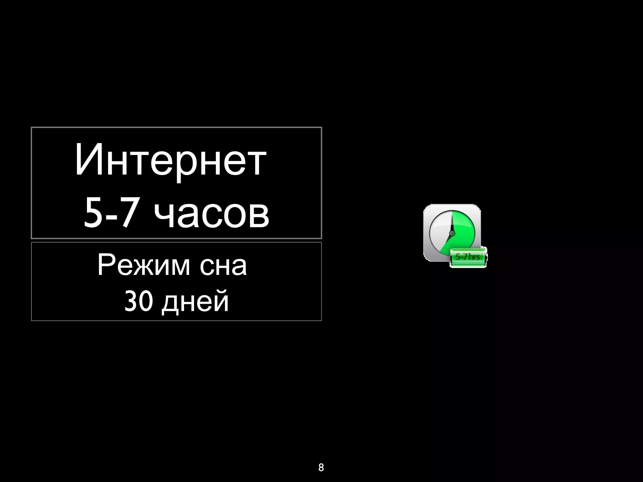 8
Интернет
5-7 часов
Режим сна
30 дней
 