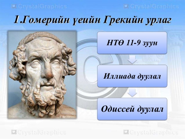 эртний грекийн үеийн уран
