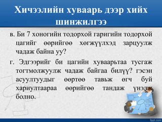 Хичээлийн хуваарь дээр хийх
шинжилгээ
в. Би 7 хоногийн тодорхой гаригийн тодорхой
цагийг өөрийгөө хөгжүүлхэд зарцуулж
чадаж байна уу?
г. Эдгээрийг би цагийн хуваарьтаа тусгаж
тогтмолжуулж чадаж байгаа билүү? гэсэн
асуултуудыг өөртөө тавьж өгч буй
хариултаараа өөрийгөө тандаж үнэлж
болно.
 